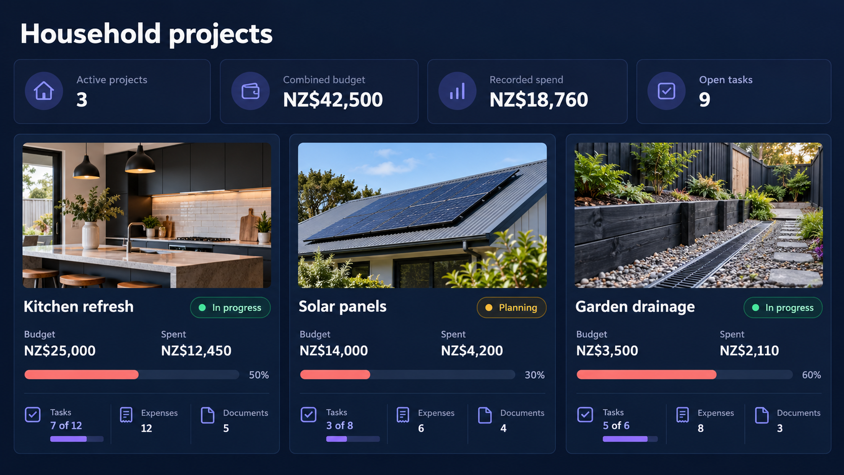 Dark HomeOS projects overview showing project budgets, recorded spend, task progress and documents